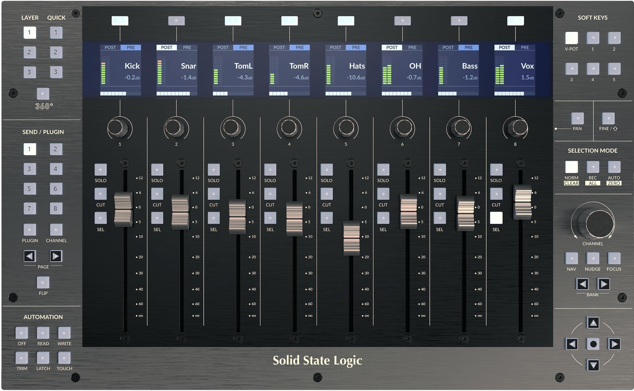 SSL Uf8