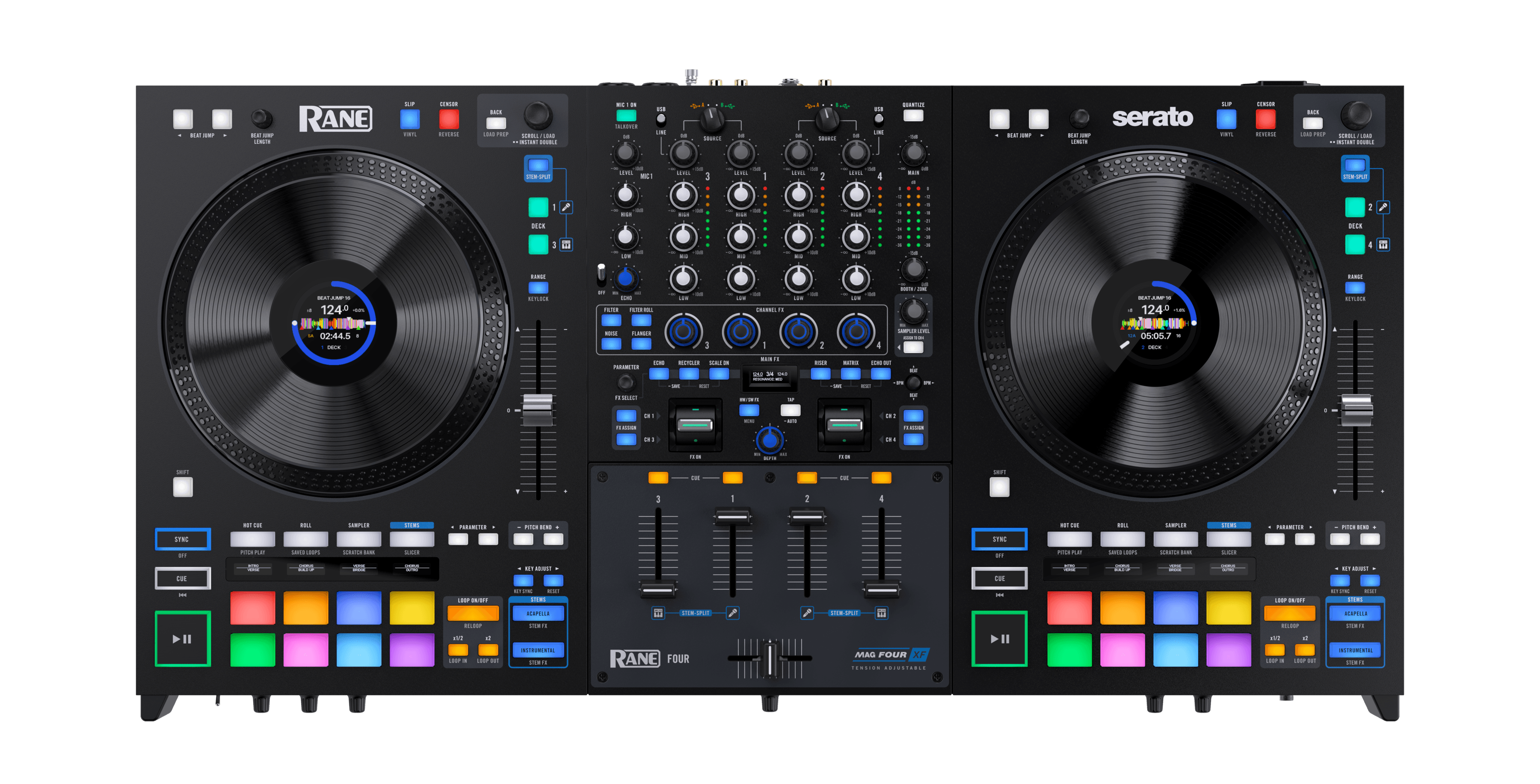 Rane Four