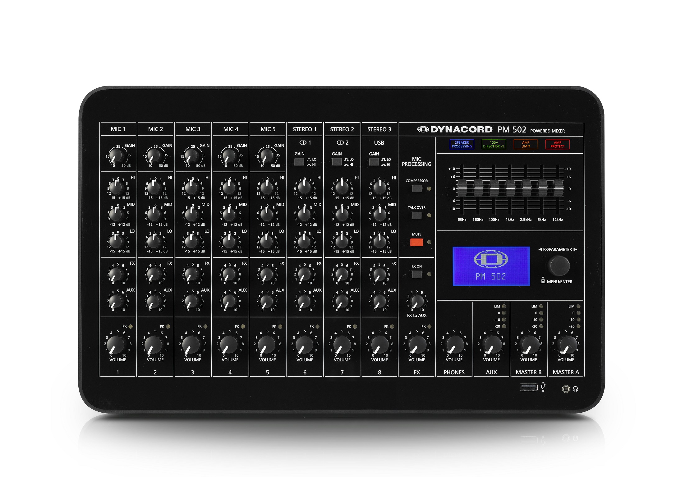 dynacord-pm-502-1